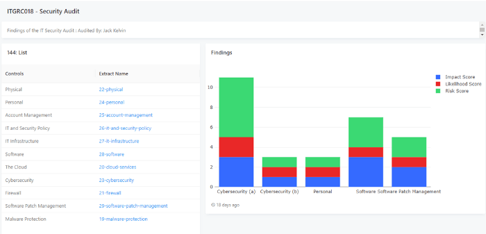 Third Ray Compliance Automation Platform 